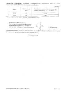 Протокол испытаний на теплопроводность Твинблока D300-D400 2024 стр.2