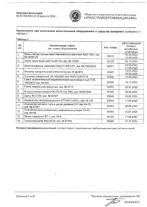 Протокол испытаний Твинблока D300-D400-D500-D600 2024 стр.2
